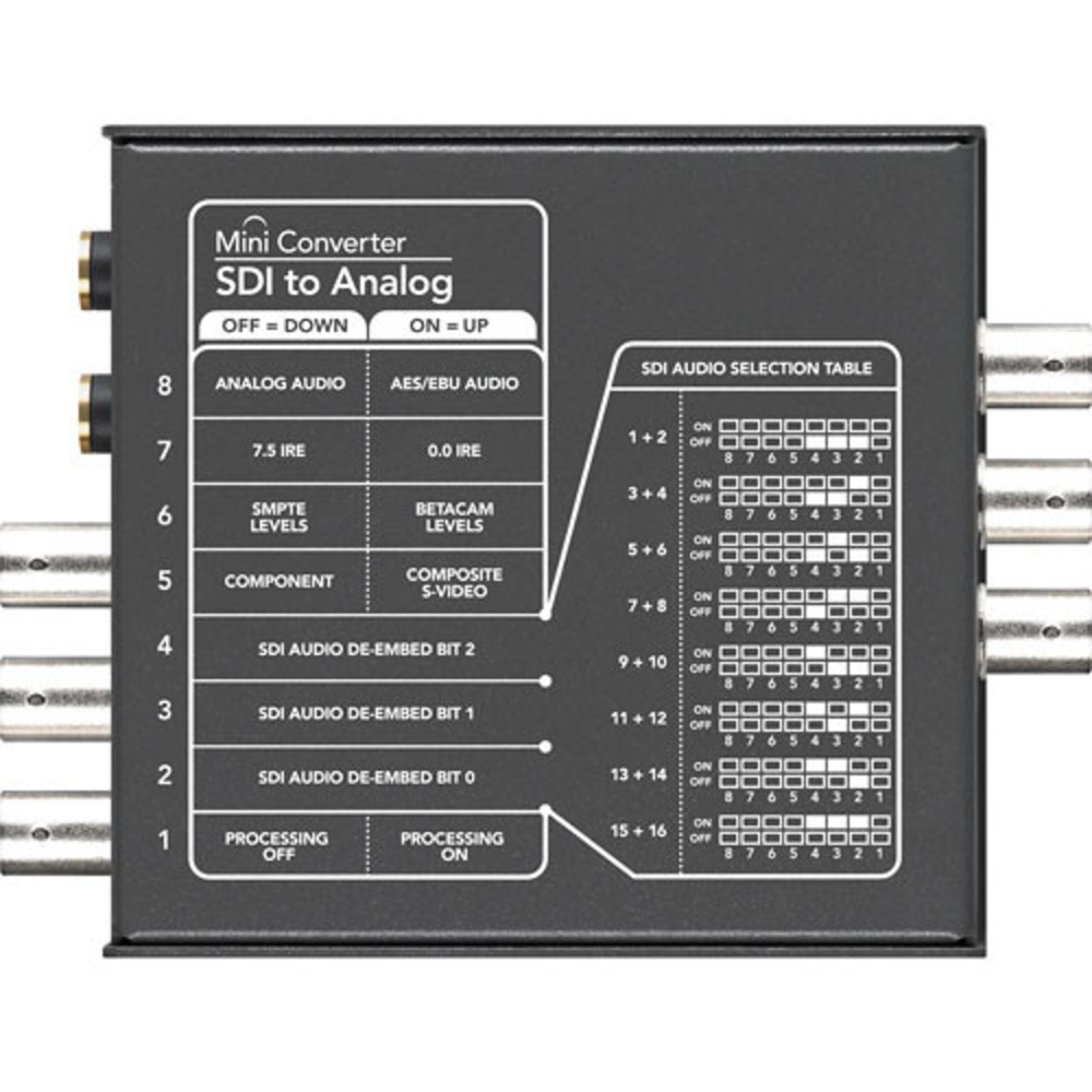 Blackmagic Design SDI to Analog Mini Converter, image 3
