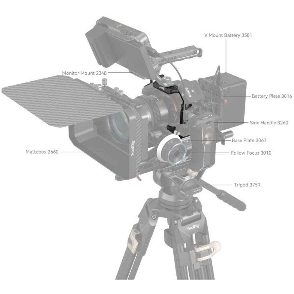 SmallRig 3667C Full Cage for Sony Alpha 7R V / Alpha 7 IV / Alpha 7S III / Alpha 1 / Alpha 7R IV, image 5