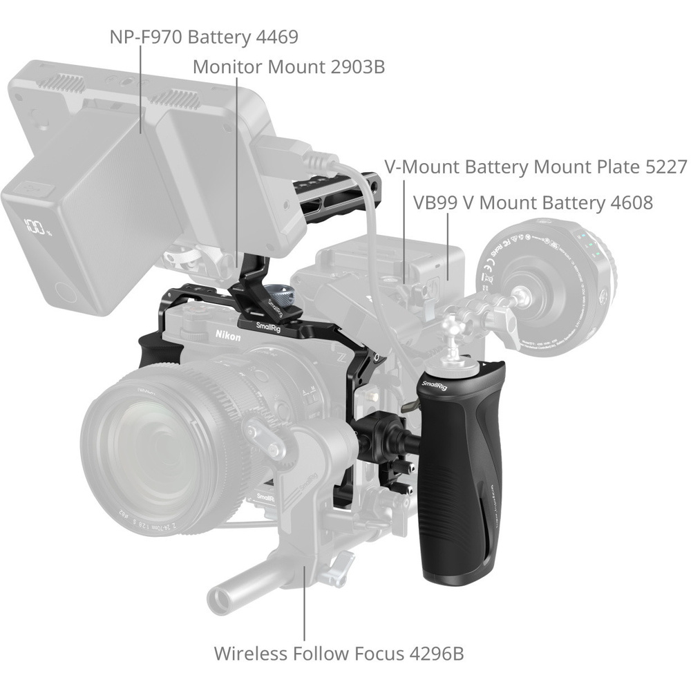 SmallRig 5468 Cage Kit for Nikon ZR (Advanced Edition), image 5