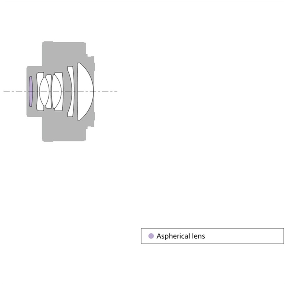 Sony FE 2.0x Teleconverter, image 3